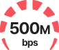 500m bps